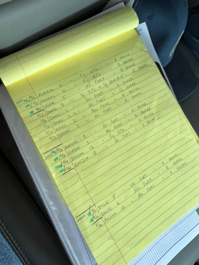 The ranch manager's notepad
